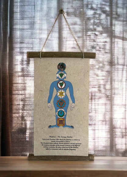 7 Chakra Wall Hanging, Lokta Paper Scroll, Boho Yoga Meditation Decor